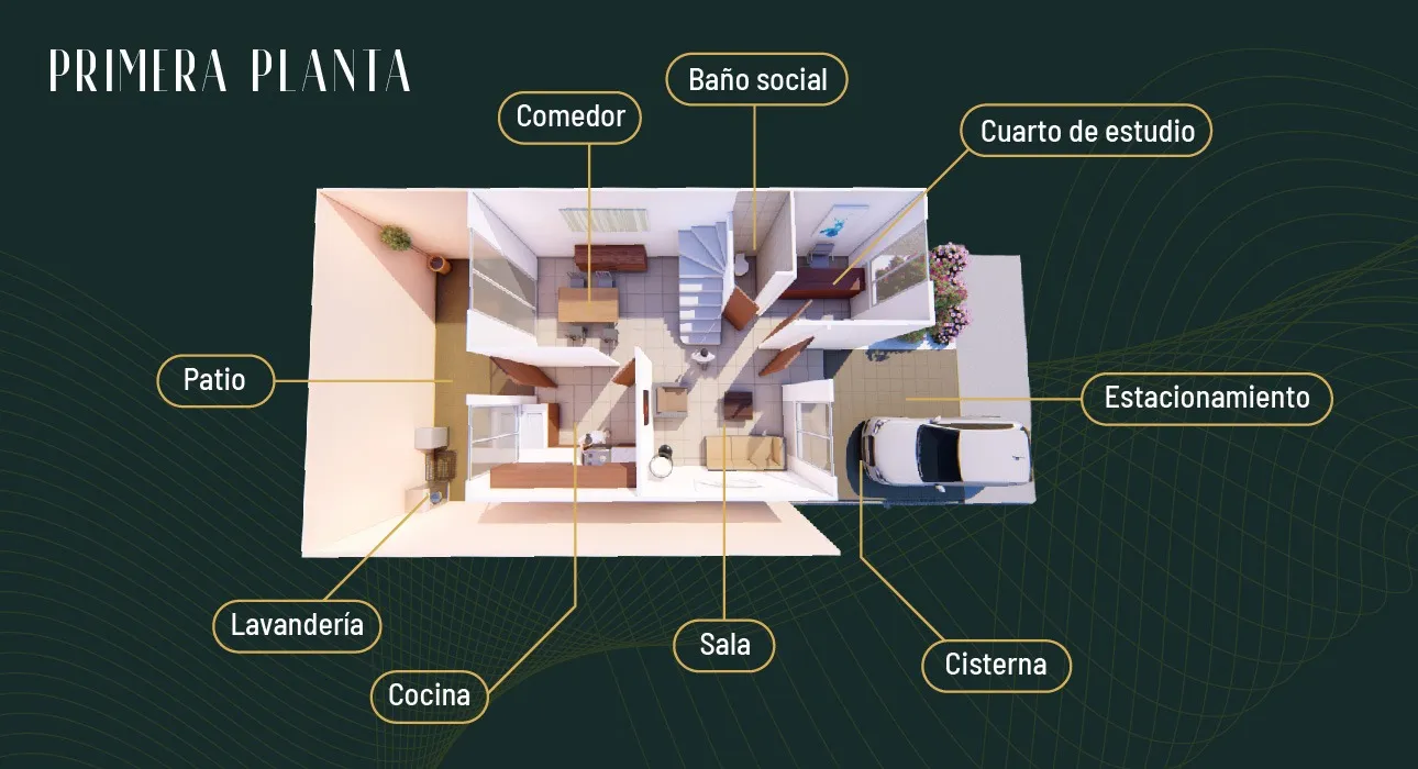 Distribución de la primera planta del Modelo I