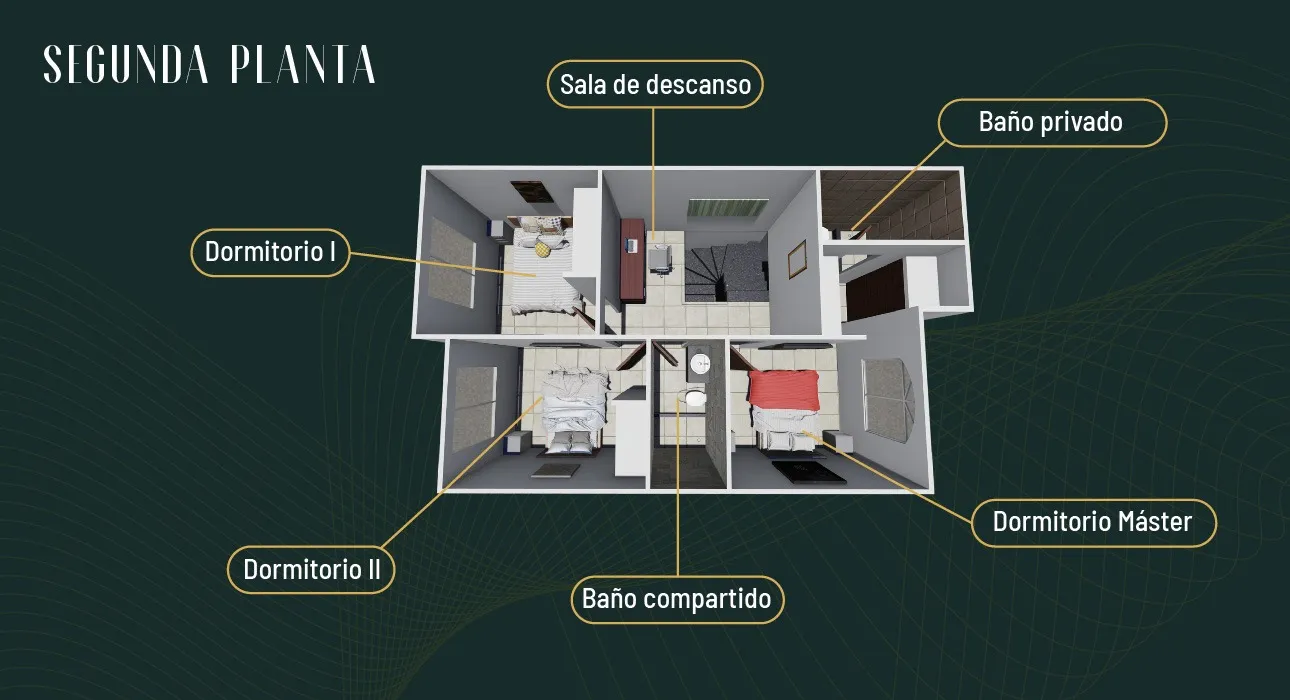 Distribución de la segunda planta del Modelo I