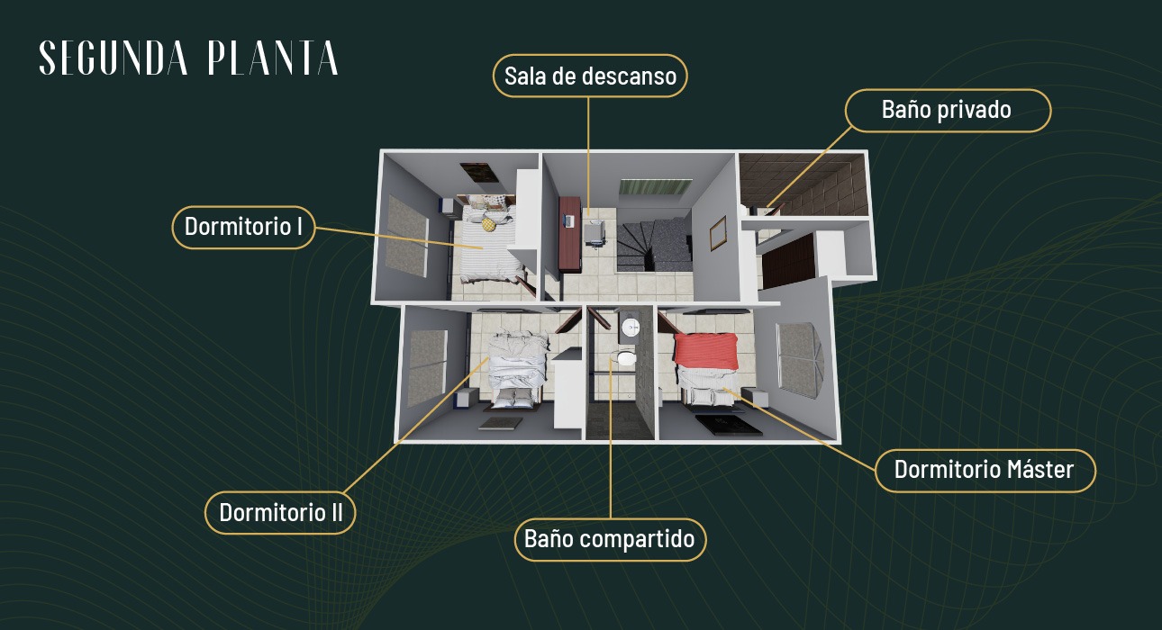 Segunda-Planta-Casa-1-Ciudad-Palmera